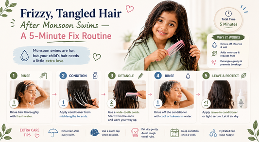 Frizzy, Tangled Hair After Monsoon Swims — A 5-Minute Fix Routine