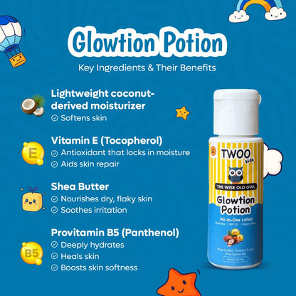 Mini Marvels Kit: De-Knotty shampoo, De-Knotty Conditioner & Glowtion Potion (30ml*3)
