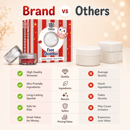 Face & Body Shimmer for Kids