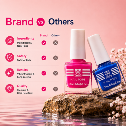More Than Nail Paint Kit