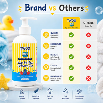 TWOO Kidz Top-to-Toe Shower Gel for Kids | Gentle Head-to-Toe Cleansing | Age 3+ | 300ml