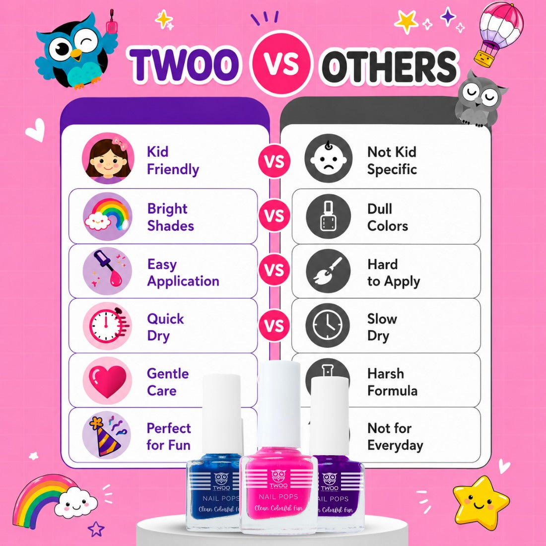 Brave Blue Nail Pop