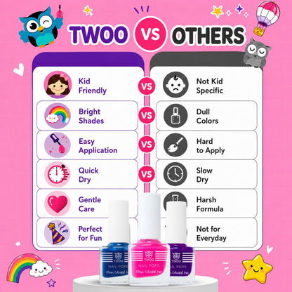 Brave Blue Nail Pop