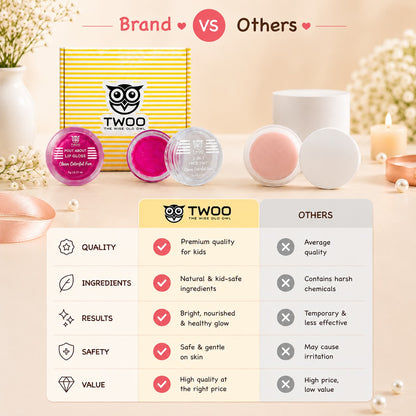 Annual Day Makeup Kit