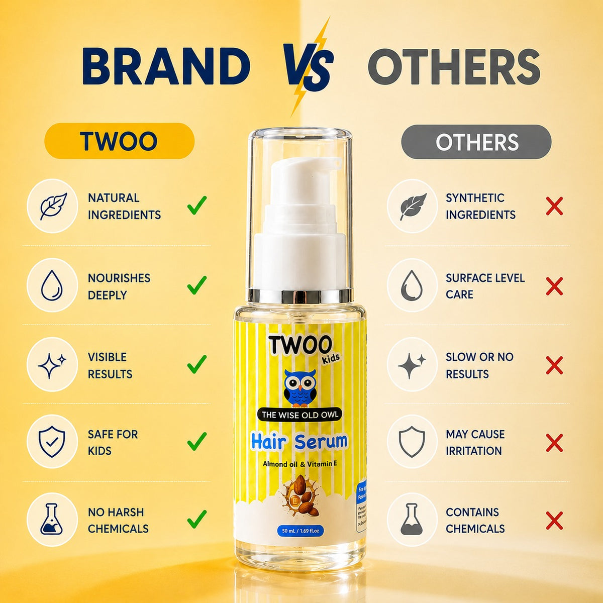 Why parents choose TWOO's hair serum for frizzy hair over other kids' brands