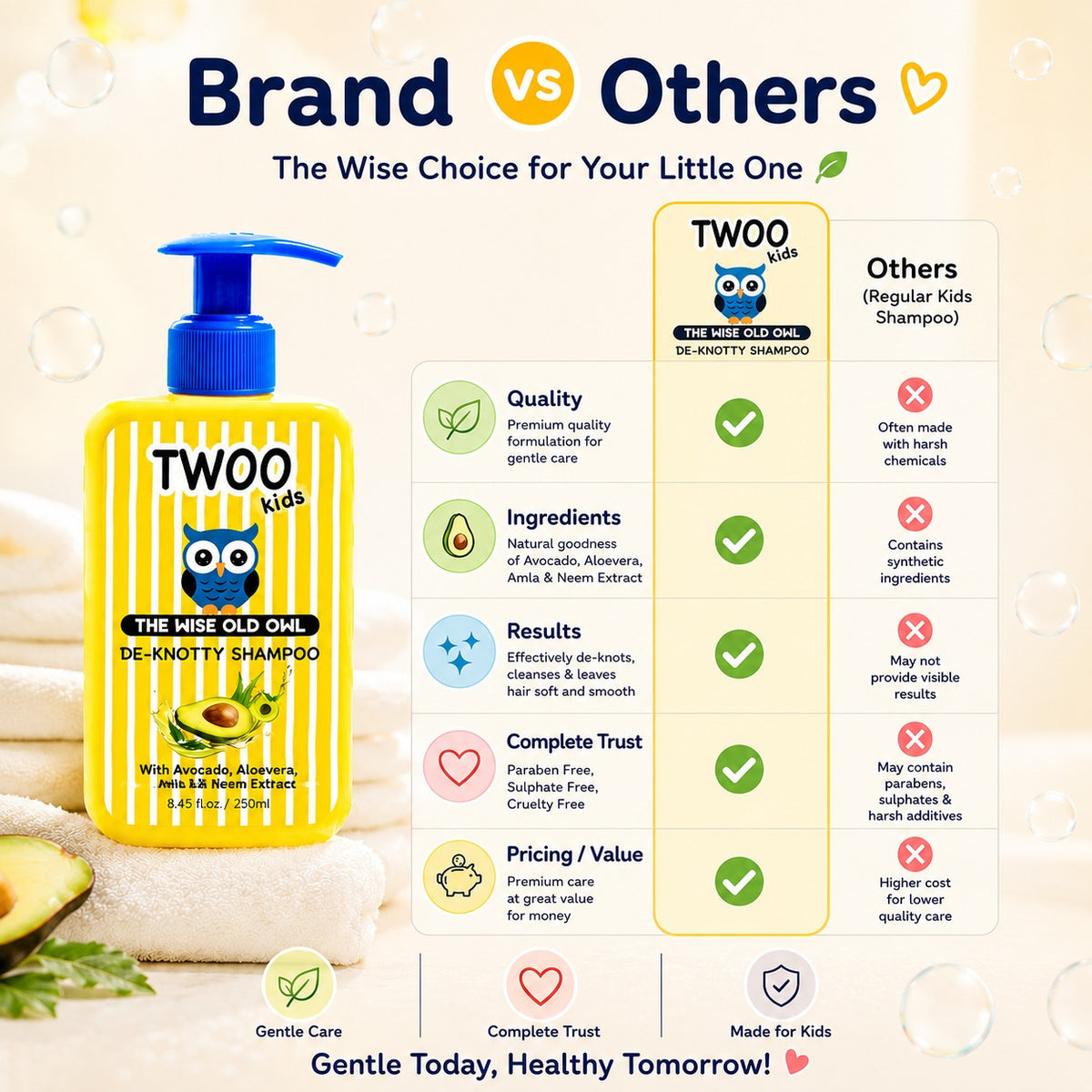 Why TWOO is a good hair shampoo choice — natural ingredients vs synthetic, paraben and sulphate free