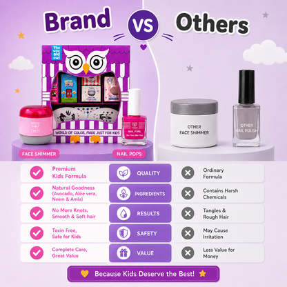Purple Owl kids makeup kit compared to ordinary makeup sets on quality, ingredients and safety